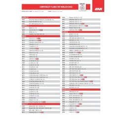 Givi Tanklock Ring Adaptor Fitting Kit (Bike Specific) -Accessories store BF 3